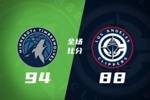 🏀森林狼送快船3连败 爱德华兹31分 小卡缺阵 马瑟林14中4