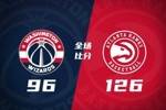 🏀老鹰力克奇才 基斯珀特生涯新高33分 CJ25分 库明加17+9